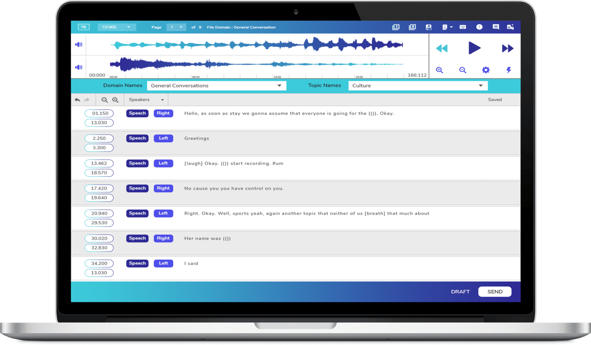 Audio and Video Transcription Services AI Transcription Shaip