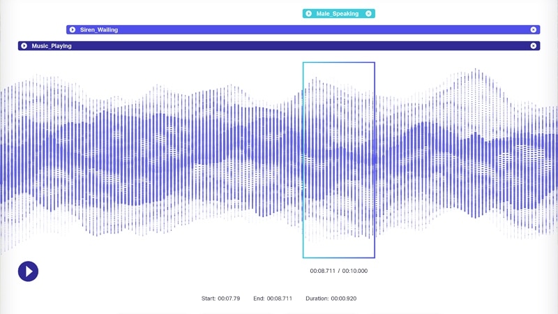 Speech annotation & speech labeling audio annotation & audio labeling