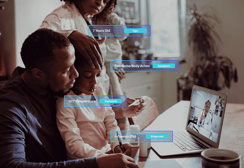 Conversational Ai