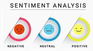 Sentiment Analysis
