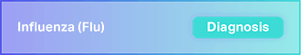 Здравоохранение AI Здравоохранение Ai