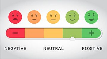 Sentimentanalysetjenester