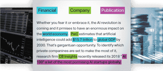 Banking-&Amp;-Finance-Data-Annotation