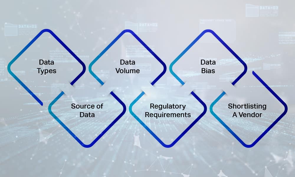 Ai treningsdata