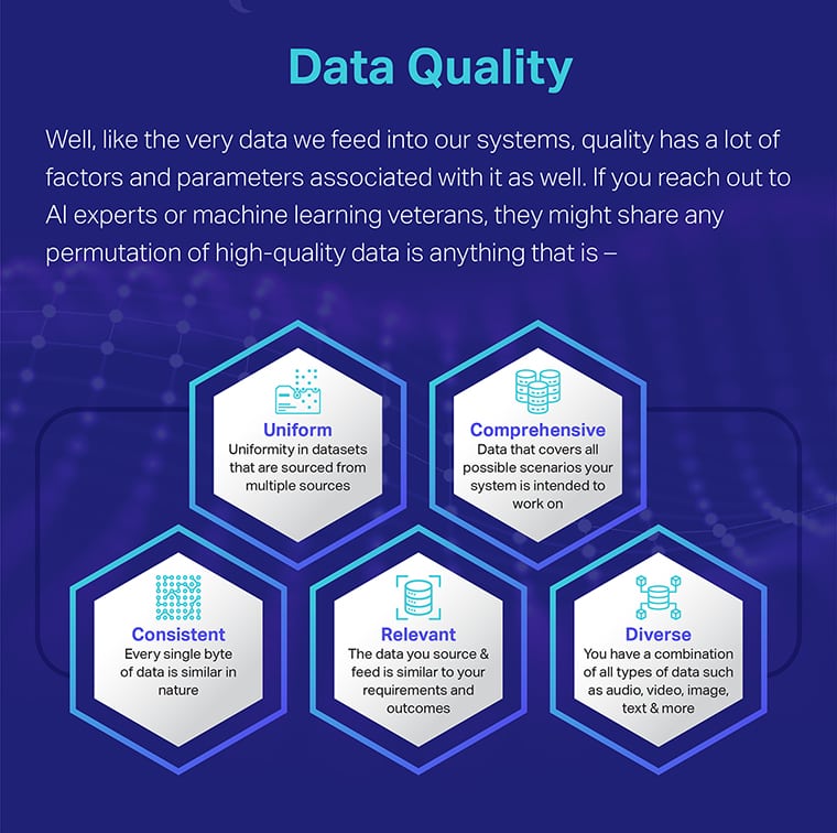 Data Quality