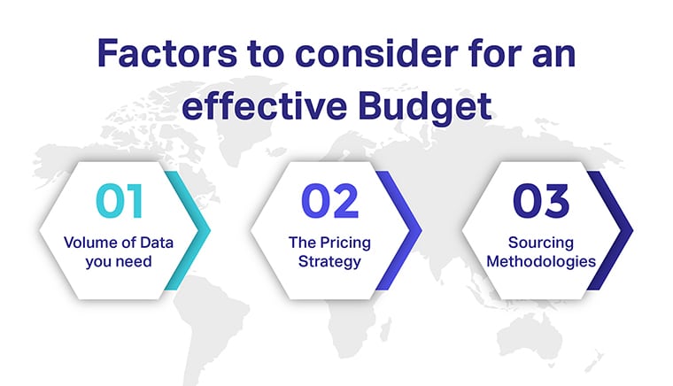 Budget Factors