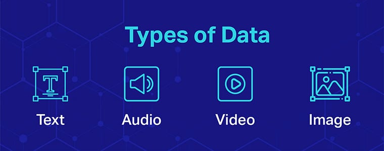 Types Of Data