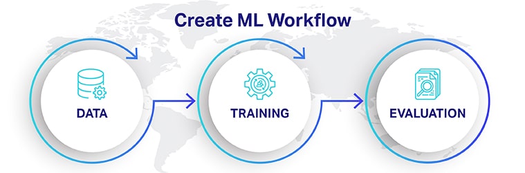 Voertuigskade ml model opleiding