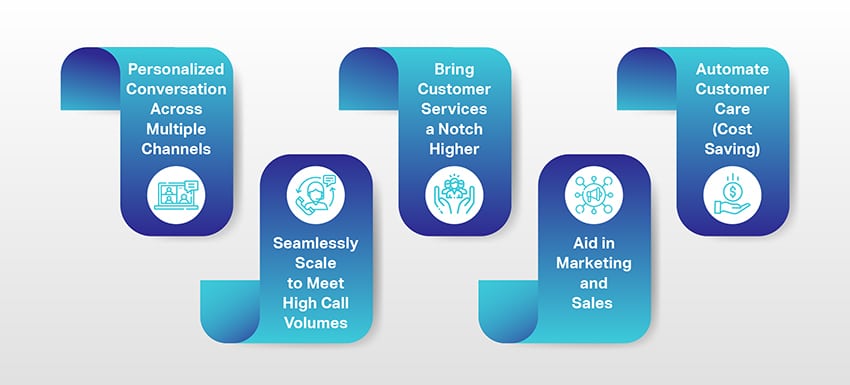 Benefits Of Conversational Ai In Machine Learning