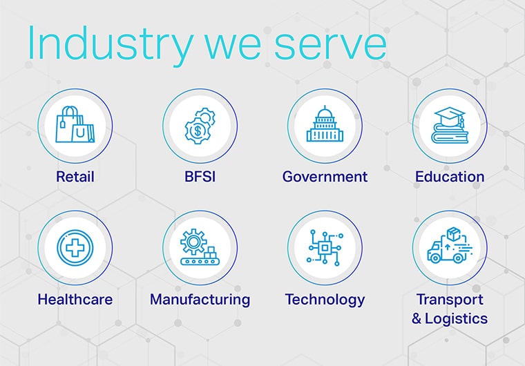 Industry