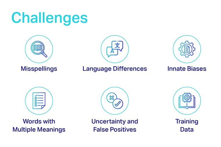 Challenges With Nlp