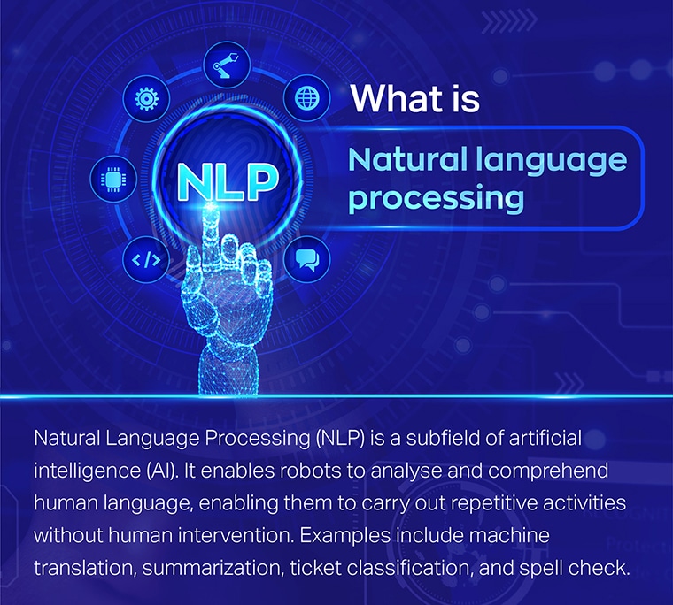 What Is Nlp?