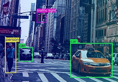 Auto Annotated Techniques