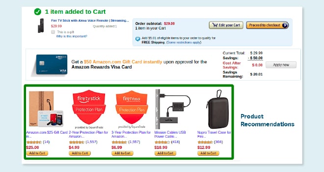 Product Recommendations