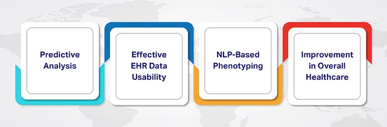 Healthcare Nlp Benefits