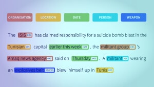 Linguistic Annotation