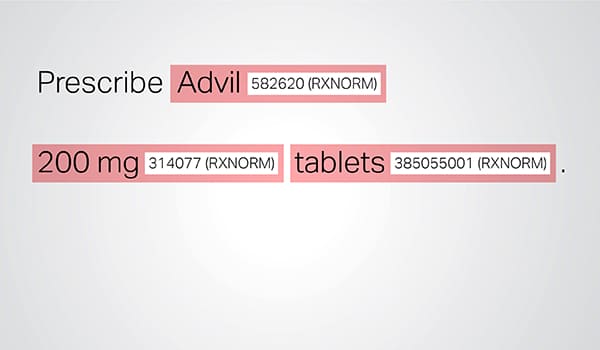 Rxnorm Api