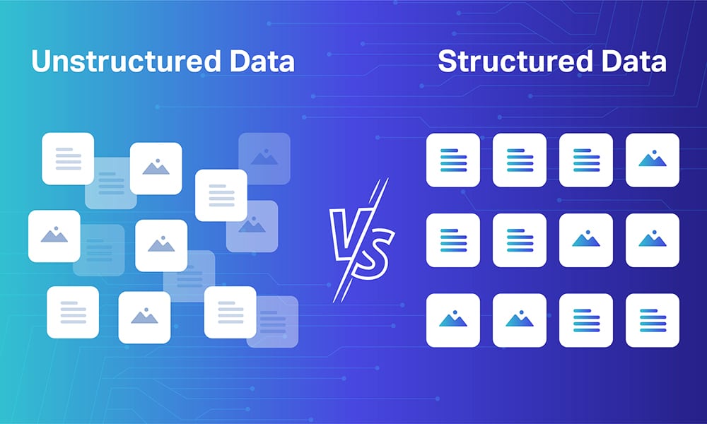 data-ontginning