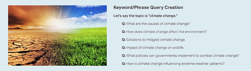 Создание запроса по ключевому слову/фразе