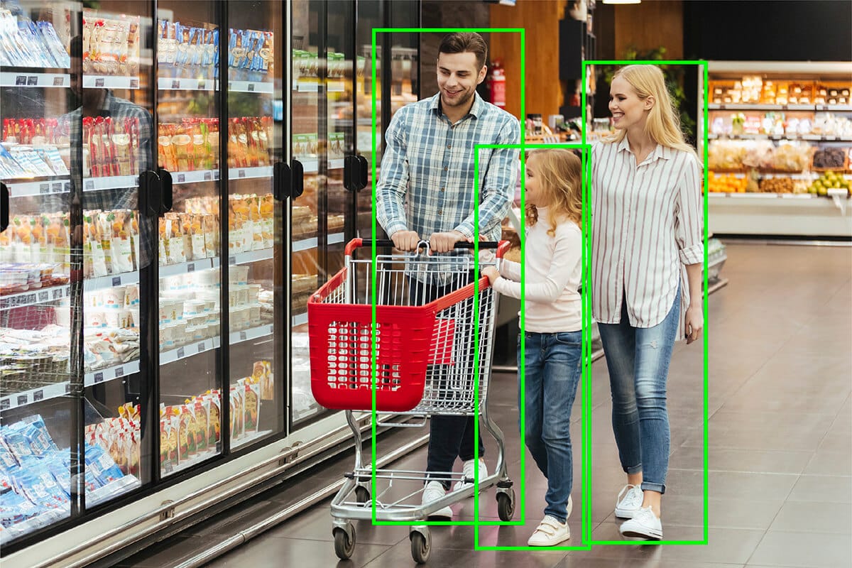 Monitoraggio degli acquirenti