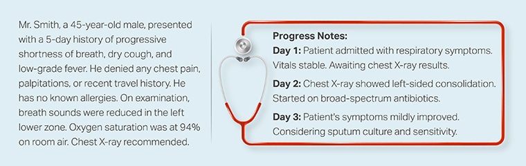 data synthetig hpi a chreu nodiadau cynnydd