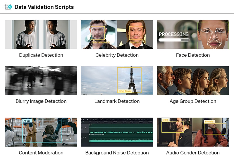 Data validation