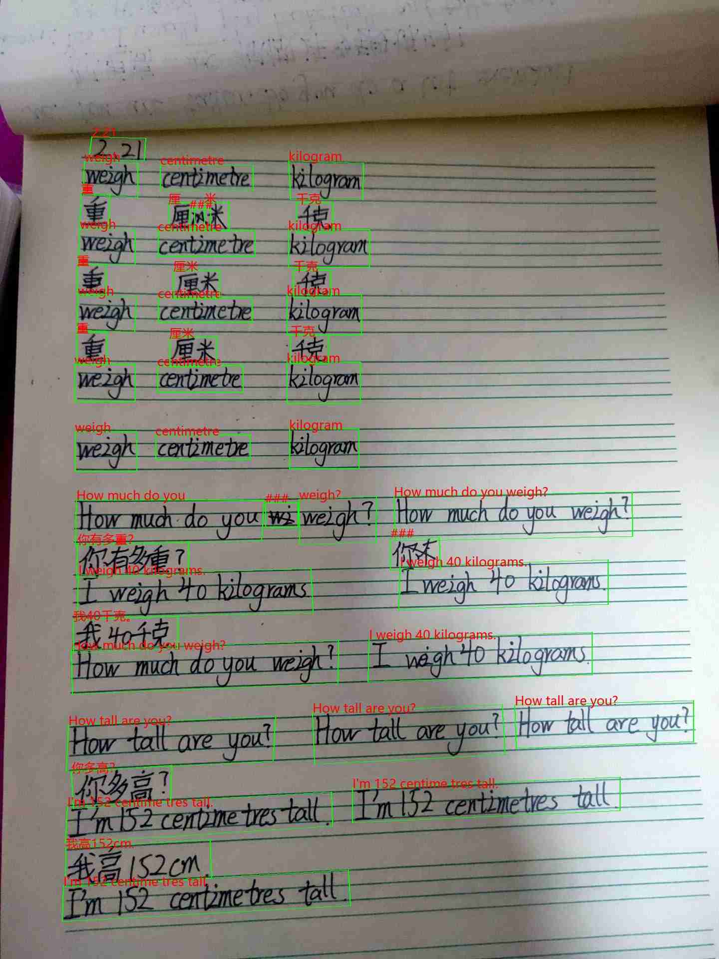 Набір даних рукописного введення англійською та китайською мовами