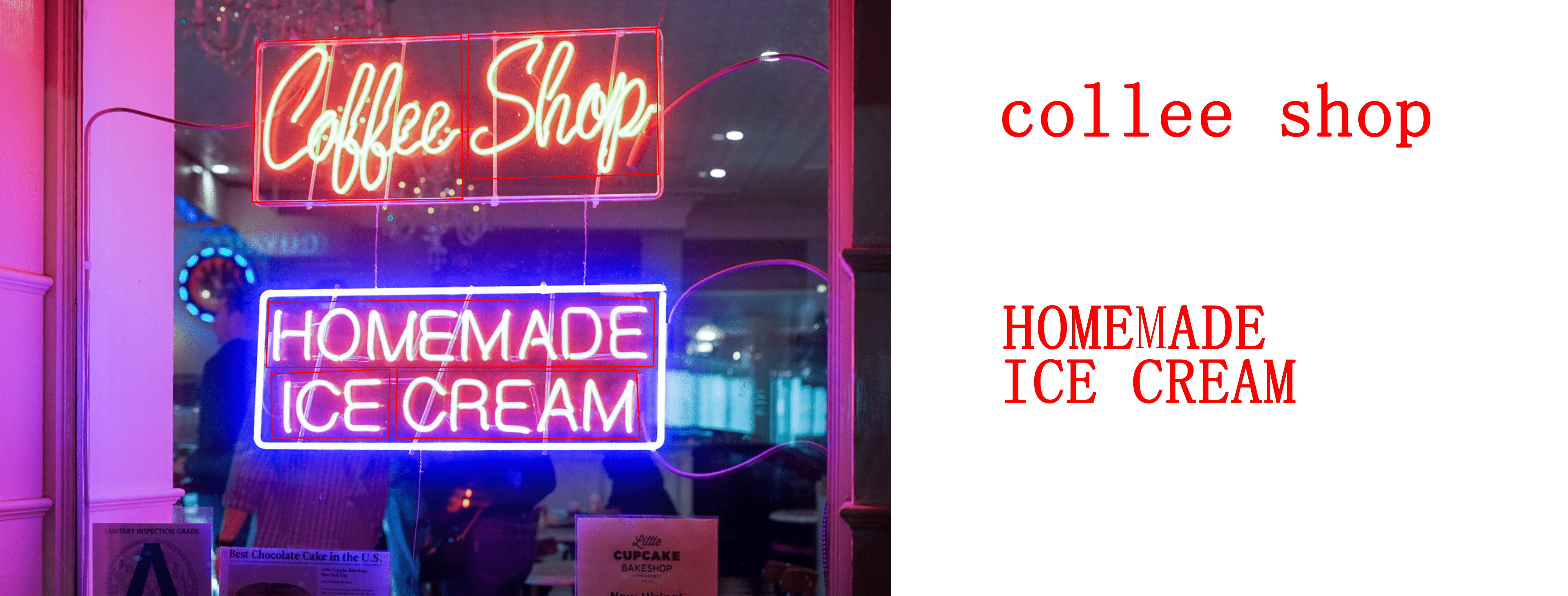 Набір даних Shopsign англійською та китайською мовами