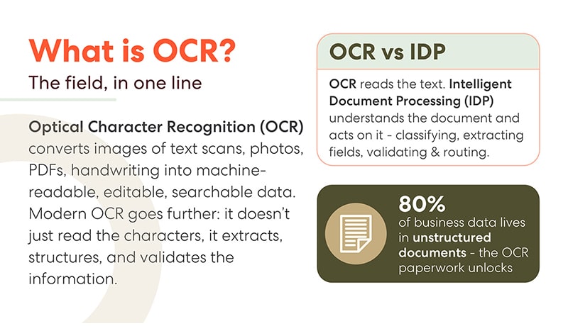 What is ocr?