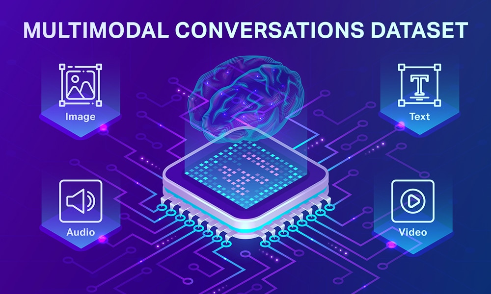 Multimodal Conversations Dataset