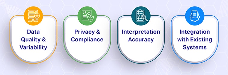 Challenges of nlp in radiology
