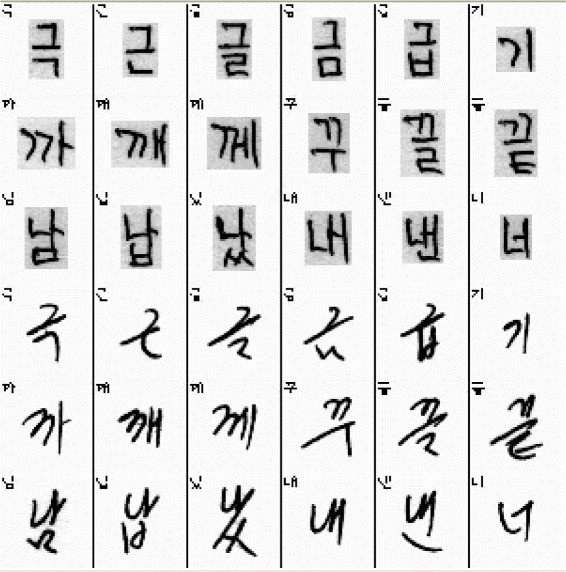 कागदपत्रे / ओसीआर - हस्तलिखित मजकूर डेटासेट (जेपी/केआर/आरयू)