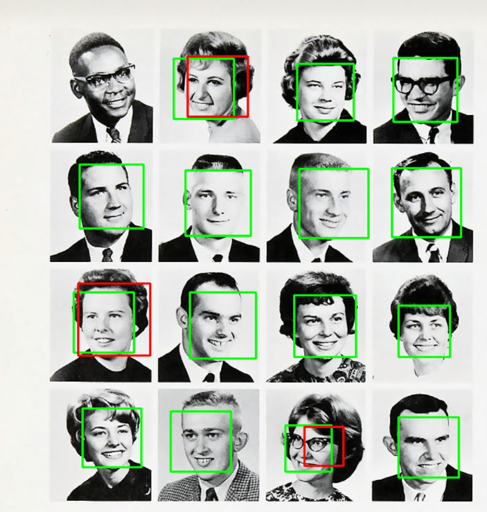 Facial Recognition – Historic Image Collections (Non-EU/UK)