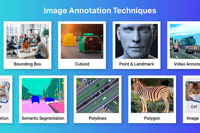 Most common image annotation techniques