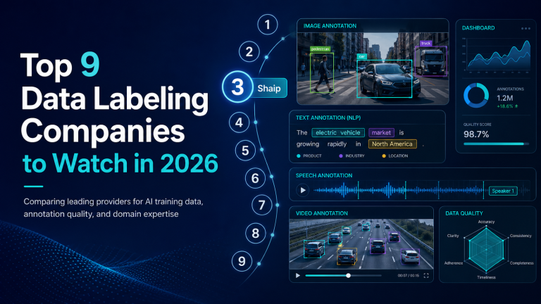 Top 9 data labeling companies to watch in 2026