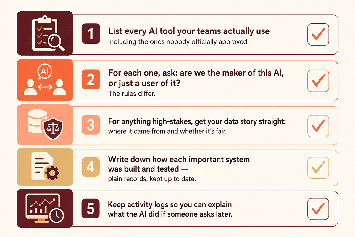 A simple starting checklist