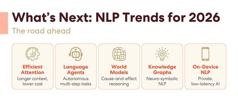 What’s next: nlp trends for 2026