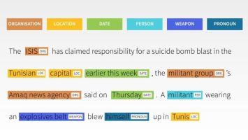 Text annotation & text labeling Text annotation & text labeling