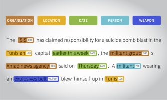 Text annotation & text labeling Text annotation & text labeling